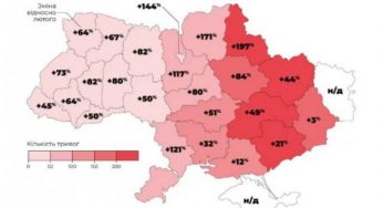 На Дніпропетровщині зросла кількість повітряних тривог
