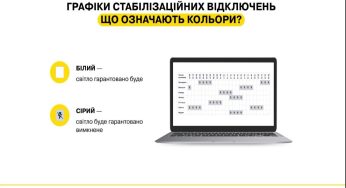 До уваги кам’янчан: що потрібно знати про графіки відключень