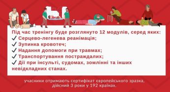 Кам’янчан запрошують на тренінг з першої допомоги