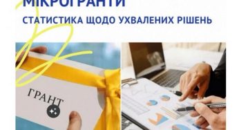 У Кам’янському відкриється сучасна студія для корекції фігури та тіла та нова швейна майстерня